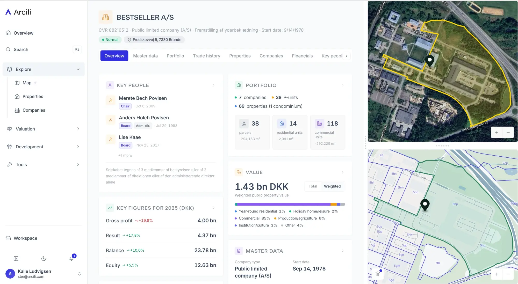 Arcili Companies — company profile with ownership chains and background